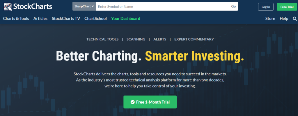 StockCharts Trading Software