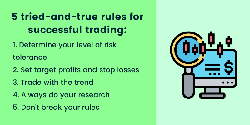Trading Psychology Creating Rules