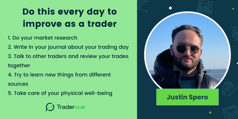 Justin Spero’s Advice for Improving as a Trader