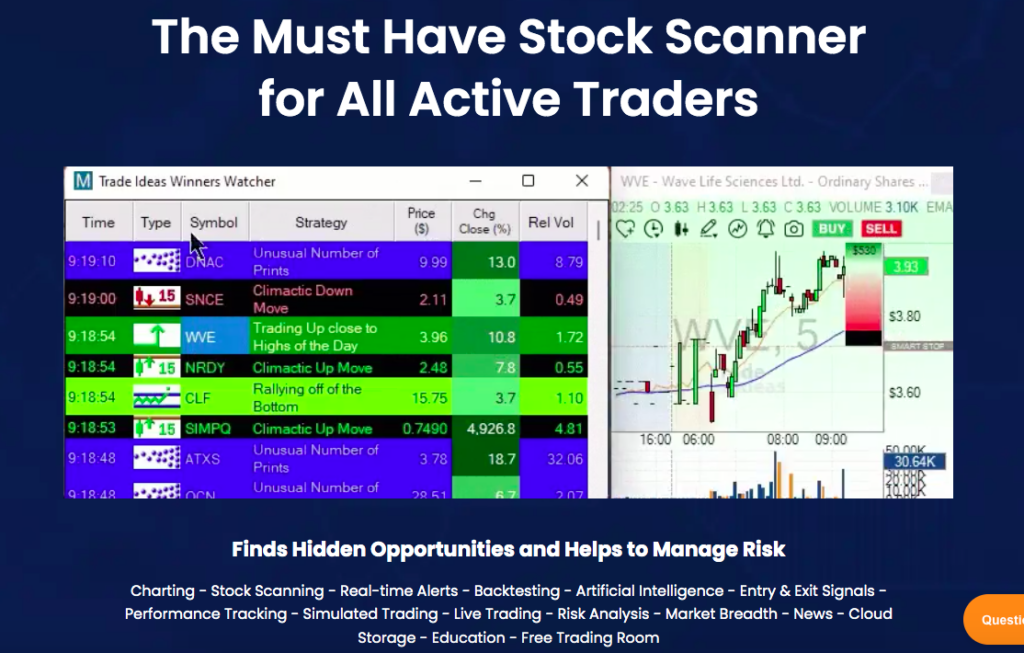 Trade Ideas Stock Scanner